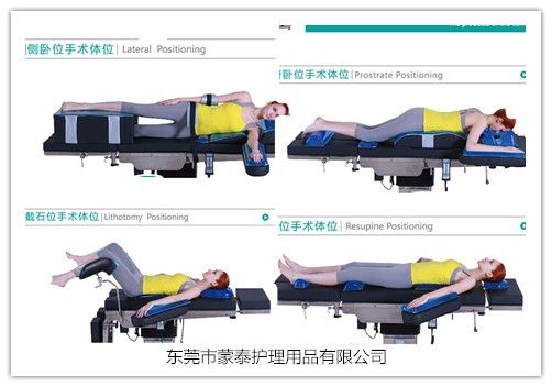 手术体位垫摆放基本要求与准则